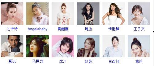 明星有哪些是双鱼座,揭秘双鱼座的闪耀明星